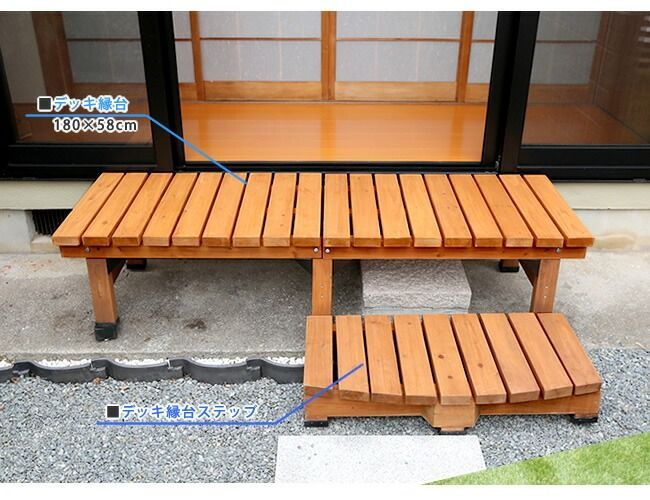 ステップセット DE-180STP