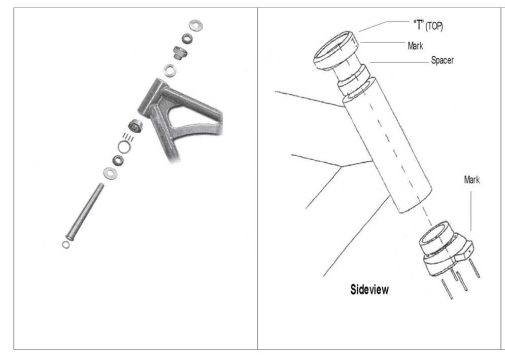 ハーレー ステム ベアリング 1“ フレーム ショベル パンヘッド ビッグ