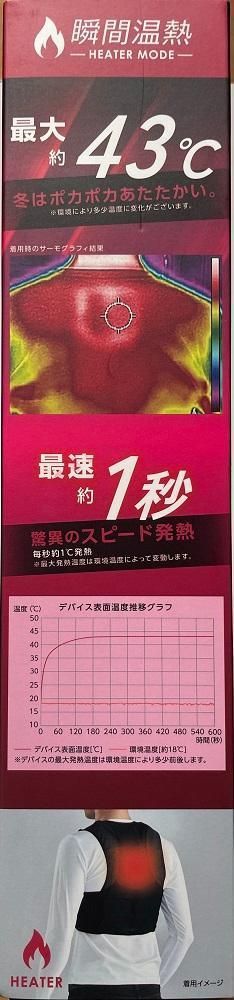 2023年版 ワークマン ペルチェベスト WZ-2 ウィンドコア アイス