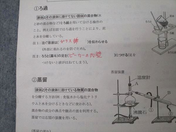 錦城高校 特進コース 高1〜3 化学 ノート・授業プリントセット 2025年3月卒業 046M0D 錦城高校 特進コース 高1〜3 化学 ノート・授業プリントセット