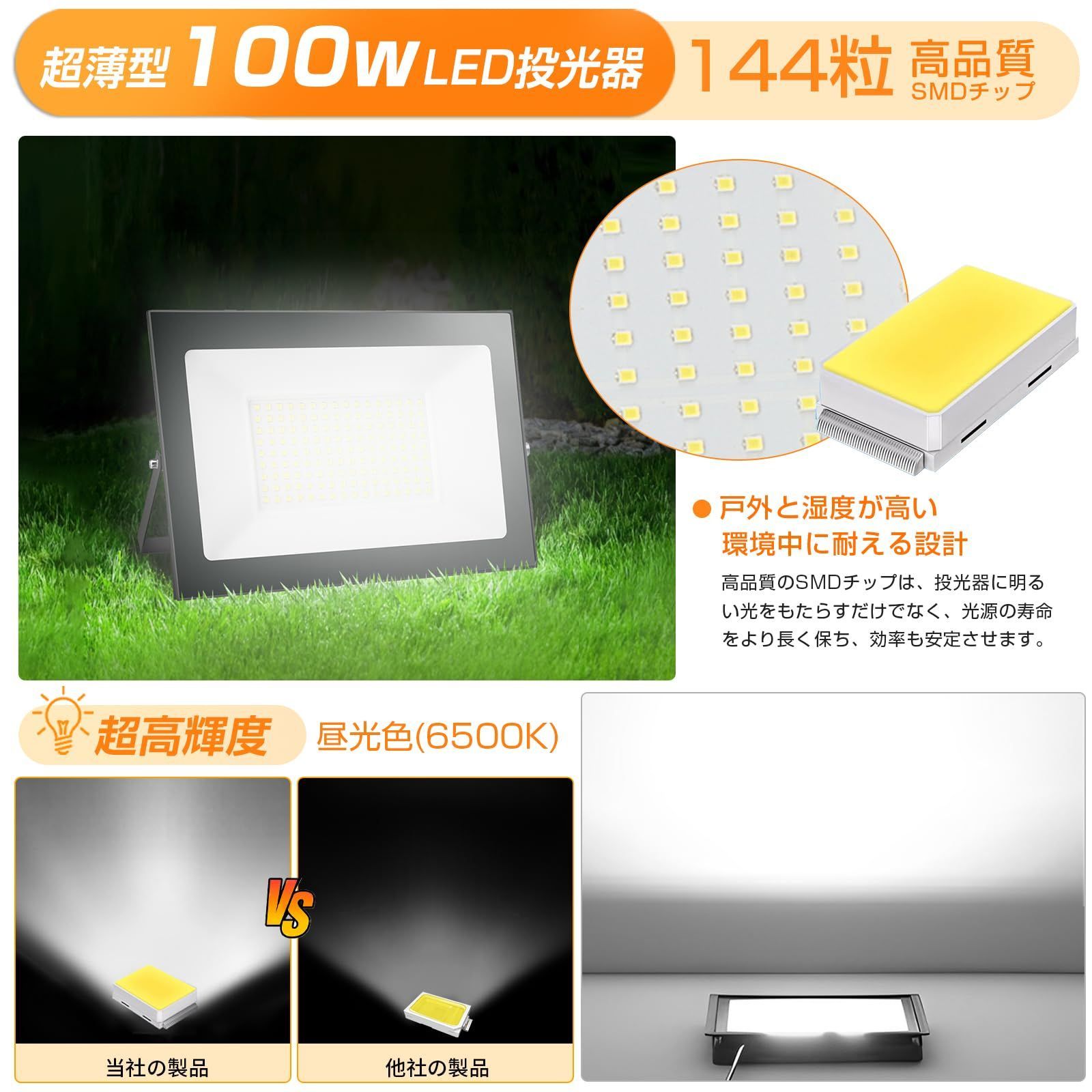 新品 shineshare LED投光器 屋外 100W コンセント式 超薄型 作業灯 防犯灯 玄関ライト 昼光色 80-150V適用 IP66防水  自由調整 高輝度 2M 廊下 ケーブル 倉庫 ガレージ 看板灯 BBQ 庭園 夜間作業 駐車場 PSE認証済 - メルカリ