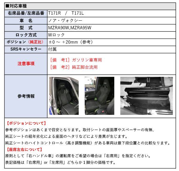 ノア