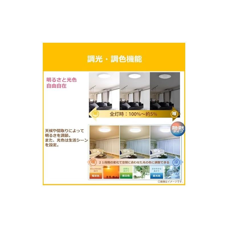 日本照明工業会基準 5499lm