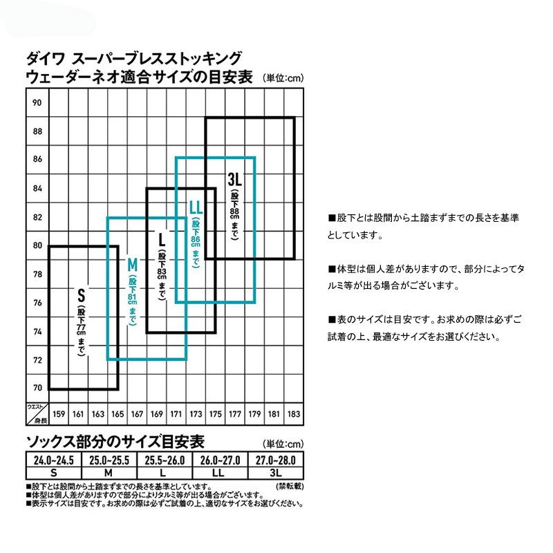 ダイワ(Daiwa)] ダイワスーパーブレスストッキングウェーダーネオ SBW