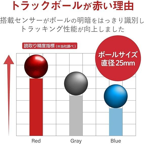 ブラック M-RT1BRXBK