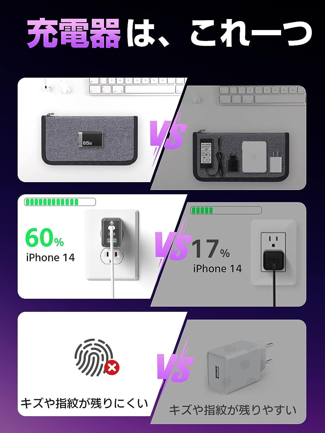 PD 充電器 65w type-c usb 三台同時充電 急速充電器 超低温 GaNI