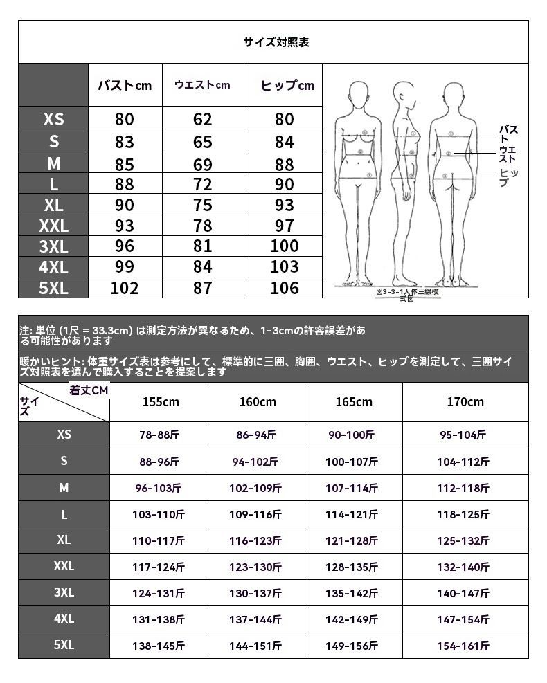 演奏会