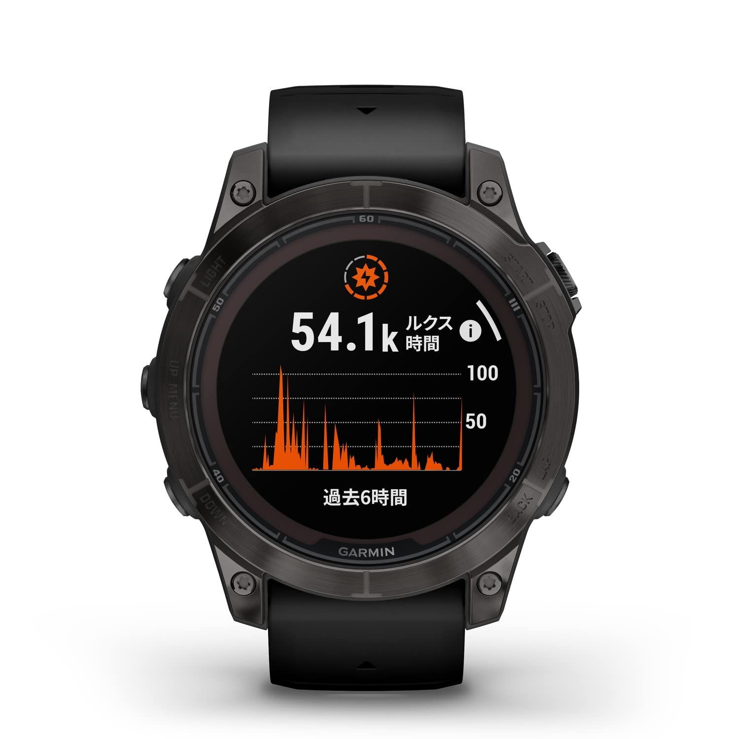 ECG アプリ対応モデル