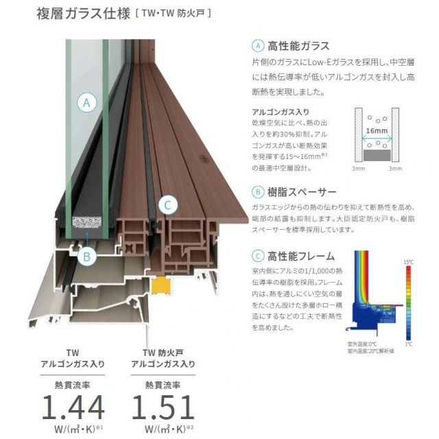 引き違い窓 4枚建 34718 サーモスA W3510×H1830mm テラスサイズ