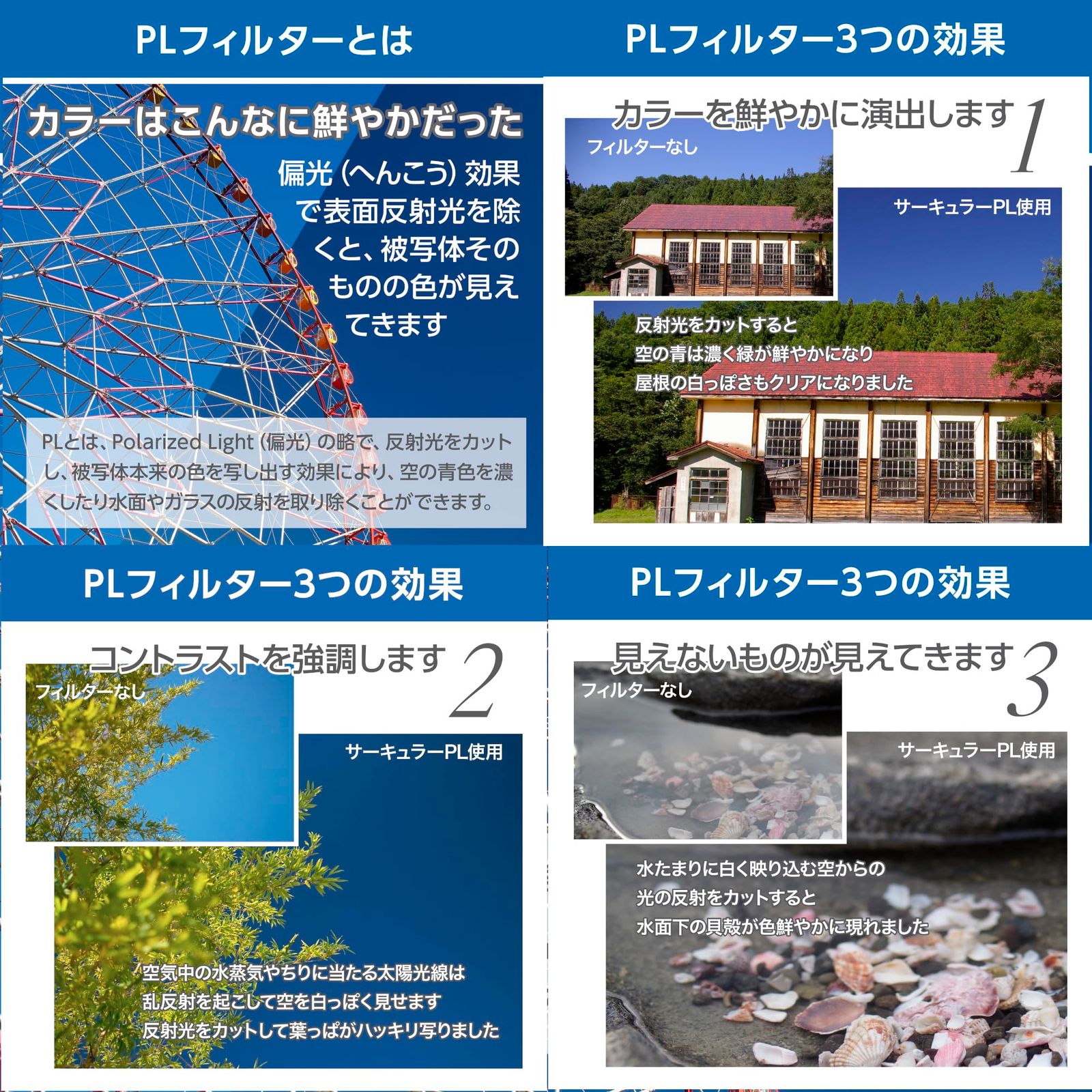 mm サーキュラーPL