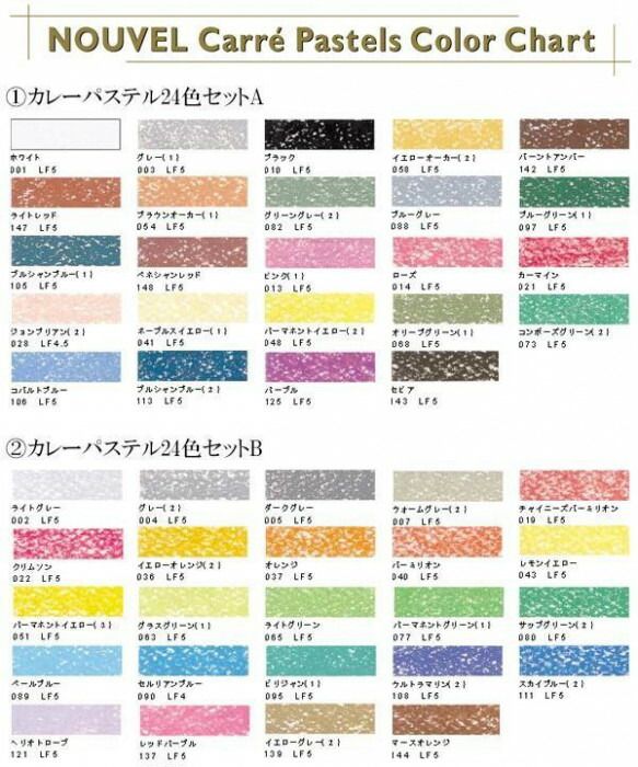 ヌーベルカレー パステル 96色セット NOUVEL CARRE PASTEL ターレンス（TALENS） ヌーベルカレーパステル96色セット（紙箱入り