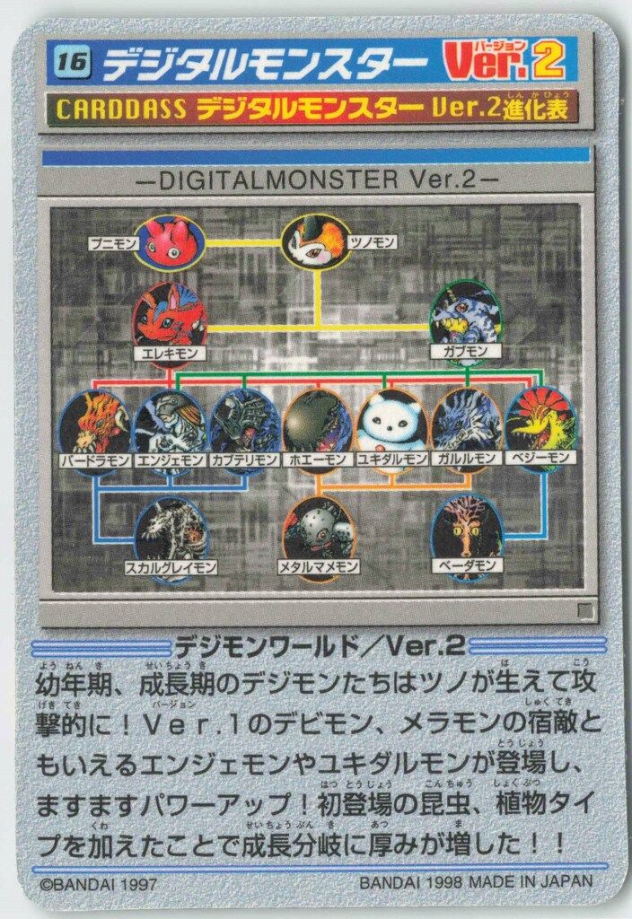 デジタルモンスター Ver.2　本弾　カード番号　16　カードダス　BANDAI デジタルモンスター Ver.2 本弾 カード番号 16 カードダス BANDAI