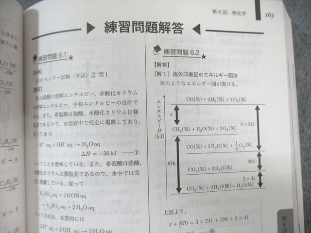 シリーズ 書き込みなし