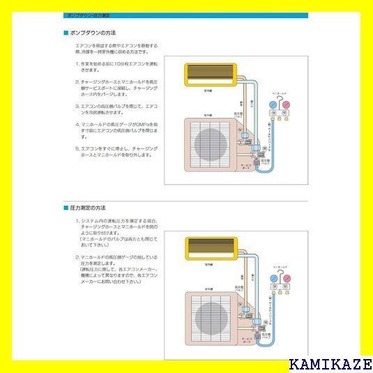 ☆便利_Z015 BBK 410-PMK-60 R410/R32 マニホールドキット 150cm 1574