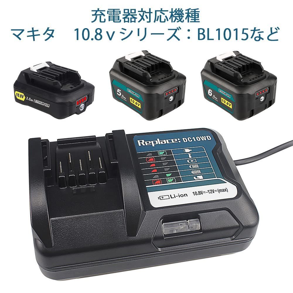 マキタ10.8Ｖバッテリー用互換充電器 LEDインジケーター付き