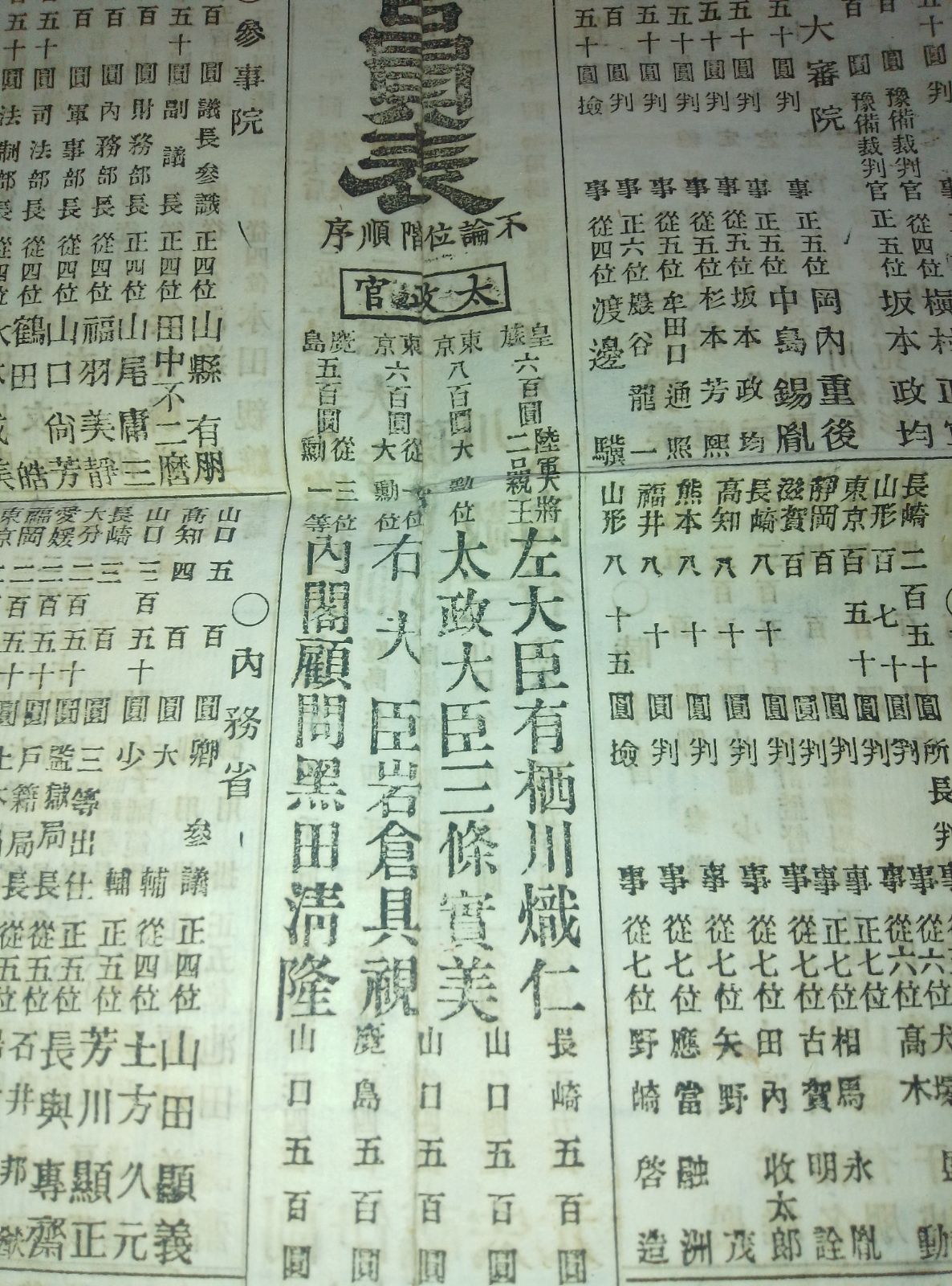 三条実美 岩倉具視