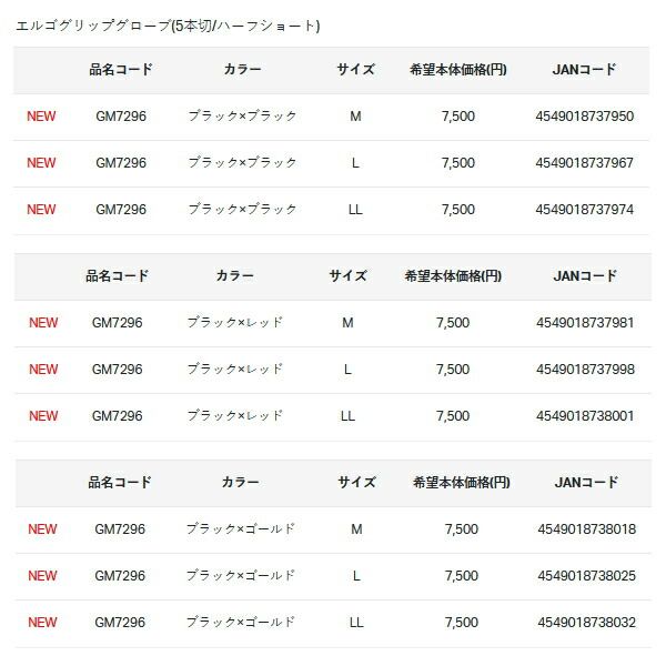 5本切|ハーフショート GM-7296