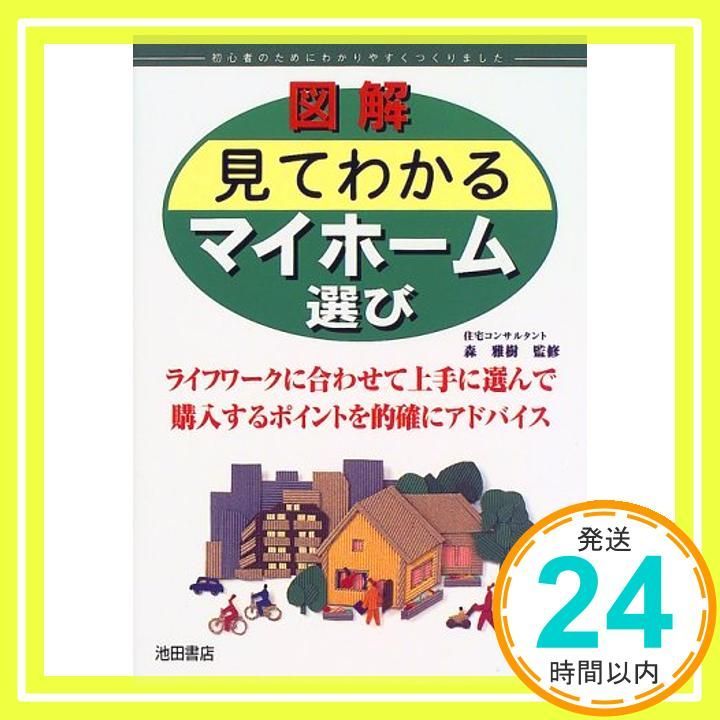 図解見てわかるマイホーム選び_03