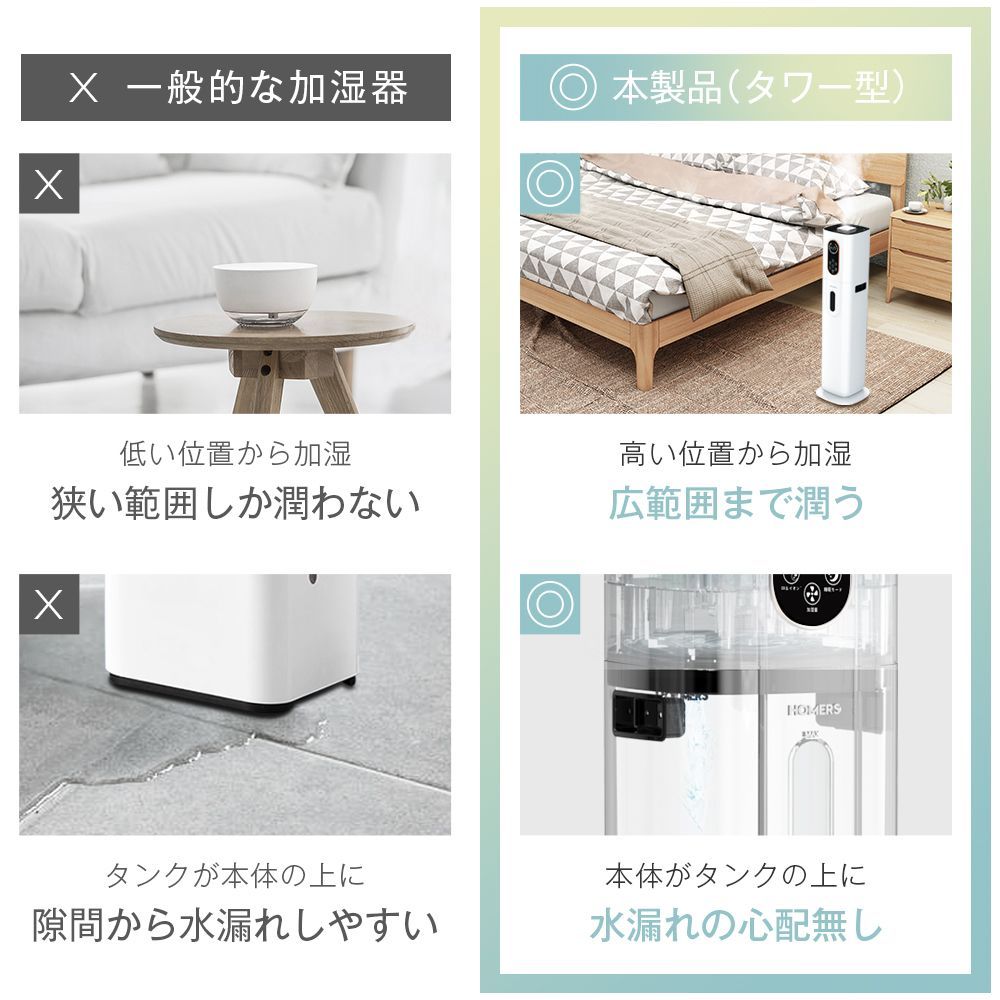 UV除菌 ヒーター機能