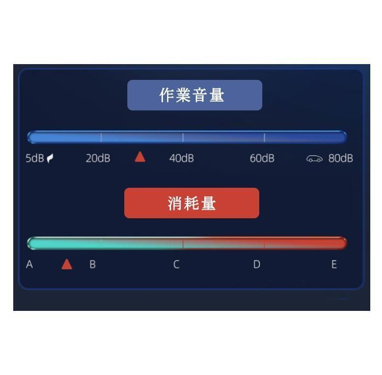 車 夏用