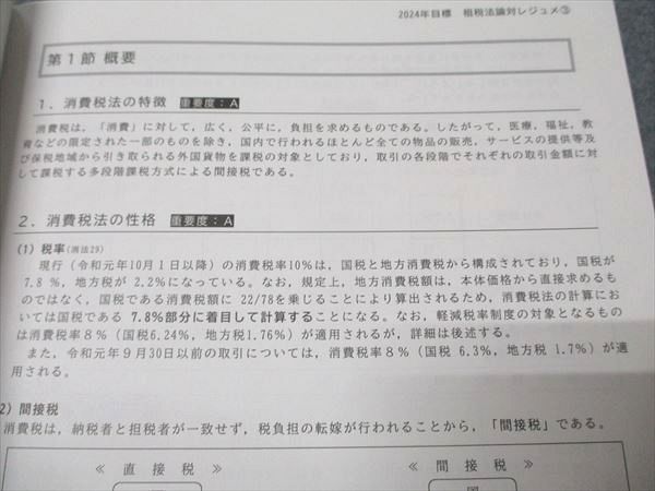 東京CPA 租税法　論文対策講義　高野レジュメ　所得税法　消費税法 CPA会計学院 公認会計士試験 租税法 論文対策講義 高野レジュメ