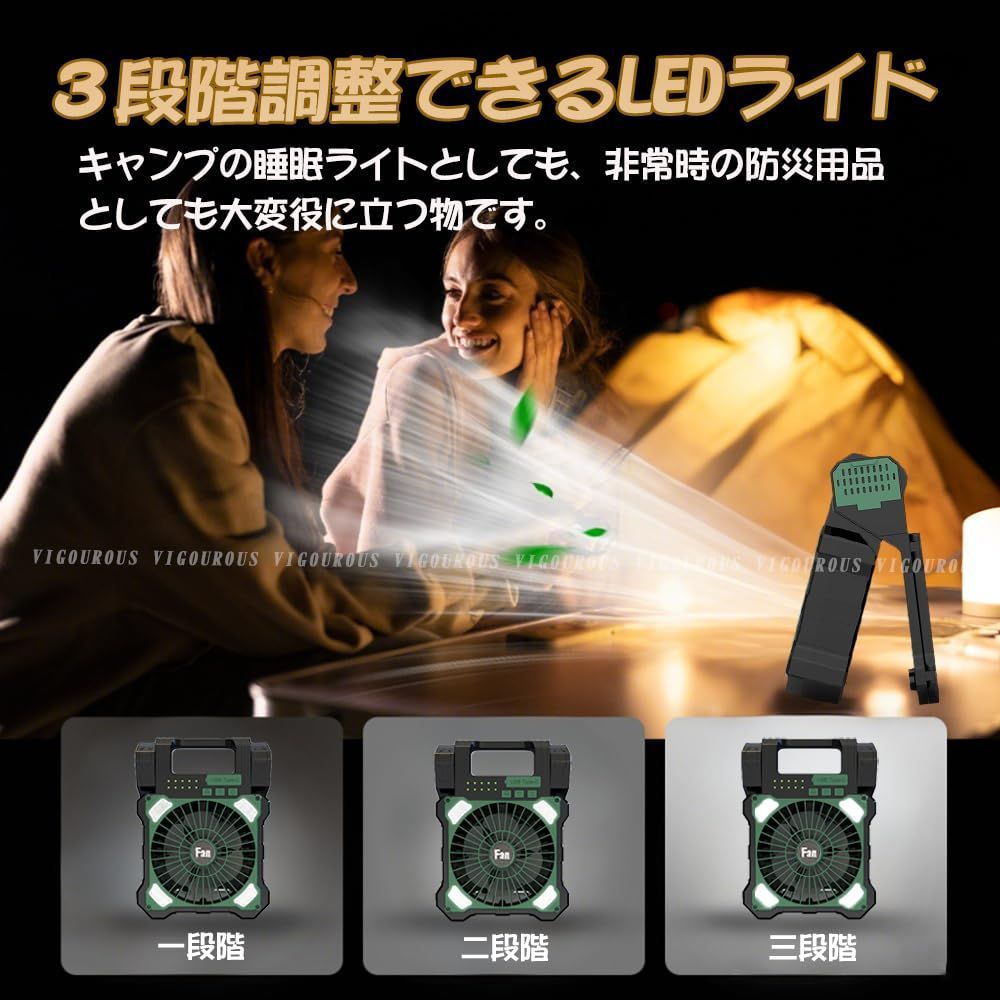 2025年 2枚強化したソーラーパネル】VIGOUROUS ソーラーファン 5200mah