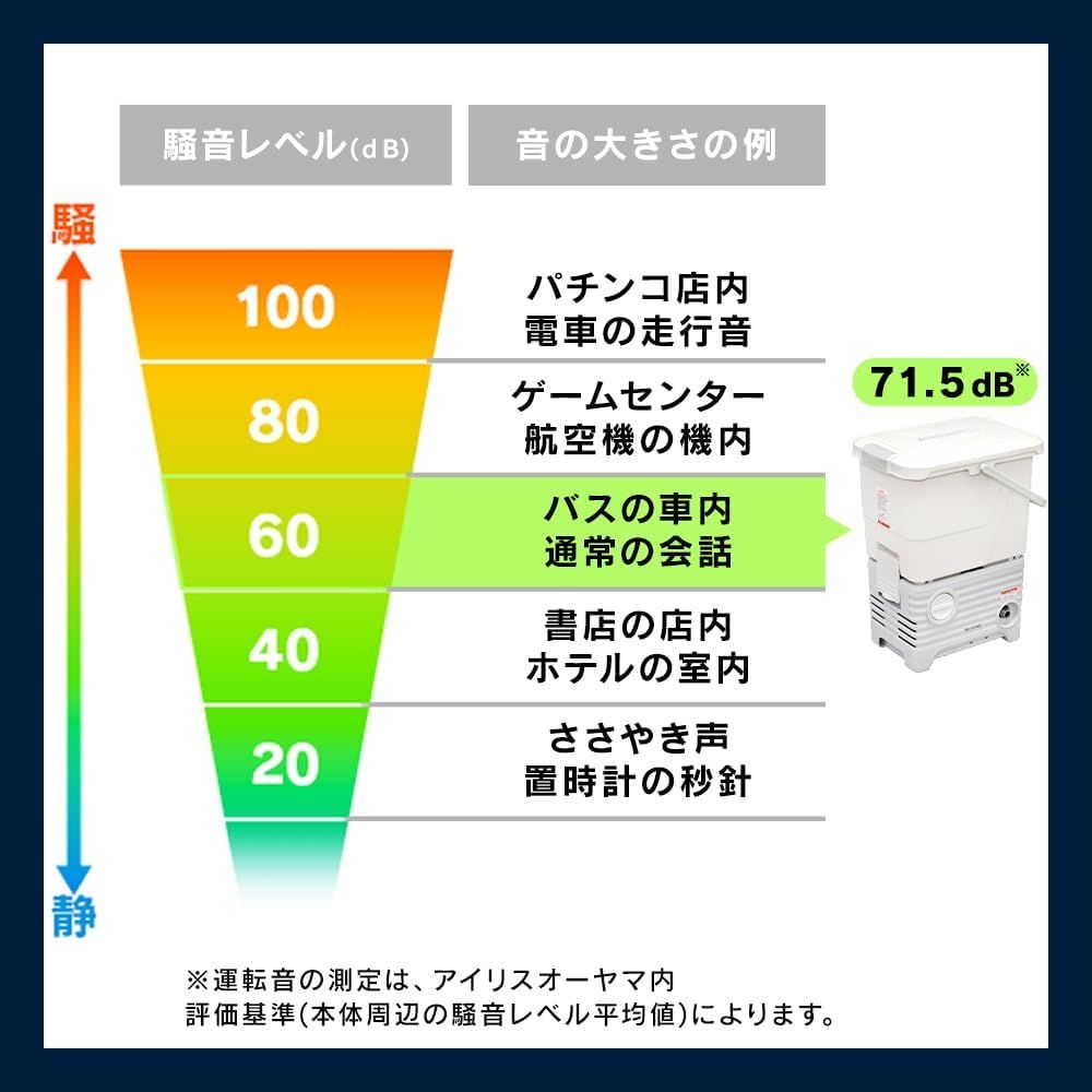 サイレントモデル