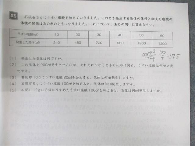 SAPIX 小6 サピックス SS特訓 SSｰ01〜11 理科 通年セット 【全11回分フルセット】 045M2D SAPIX 小6 サピックス SS特訓 SSｰ01～11 理科 通年セット 【全11