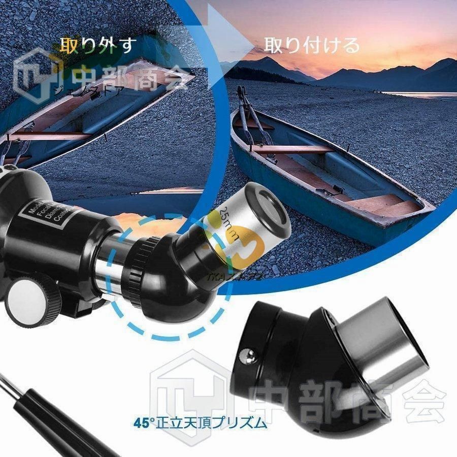 18倍~270倍!