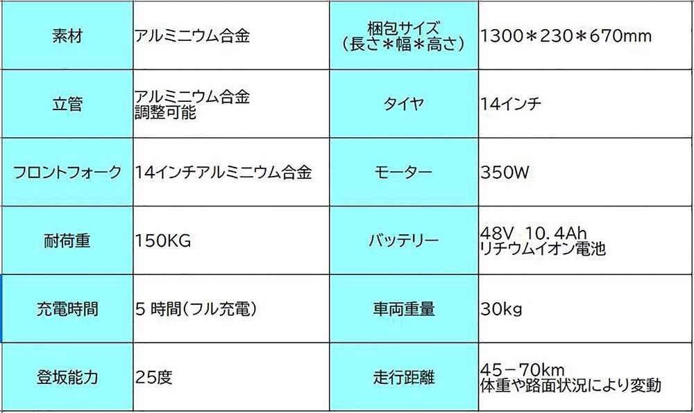 新品 フル電動１４インチ 3段階調整可能 折りたたみ モペットタイプ