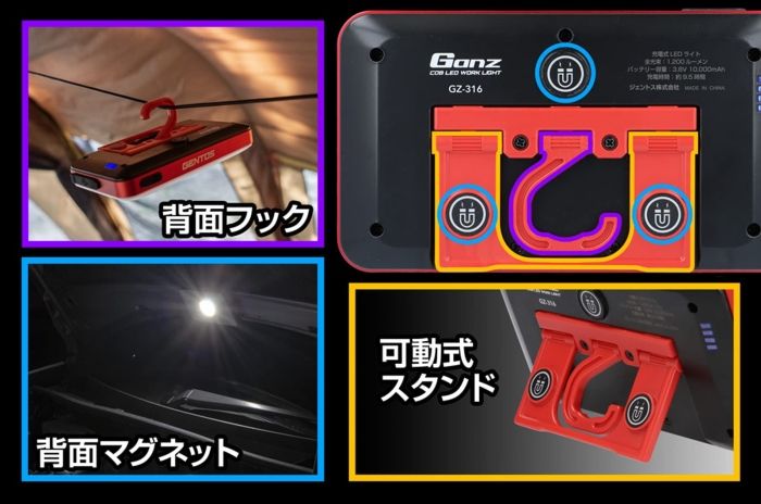 ジェントス