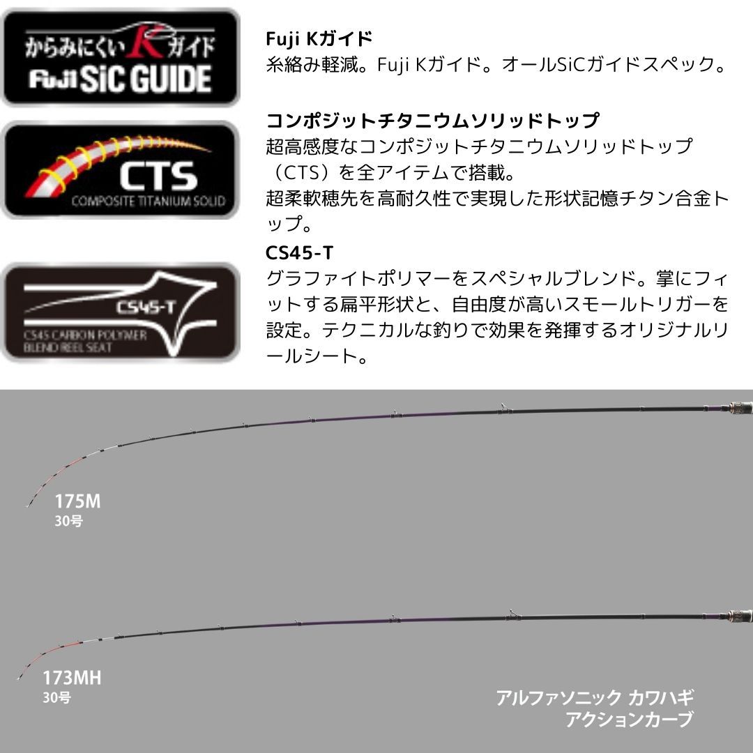 25 アルファソニック カワハギ #173MH alphatackle（アルファタックル
