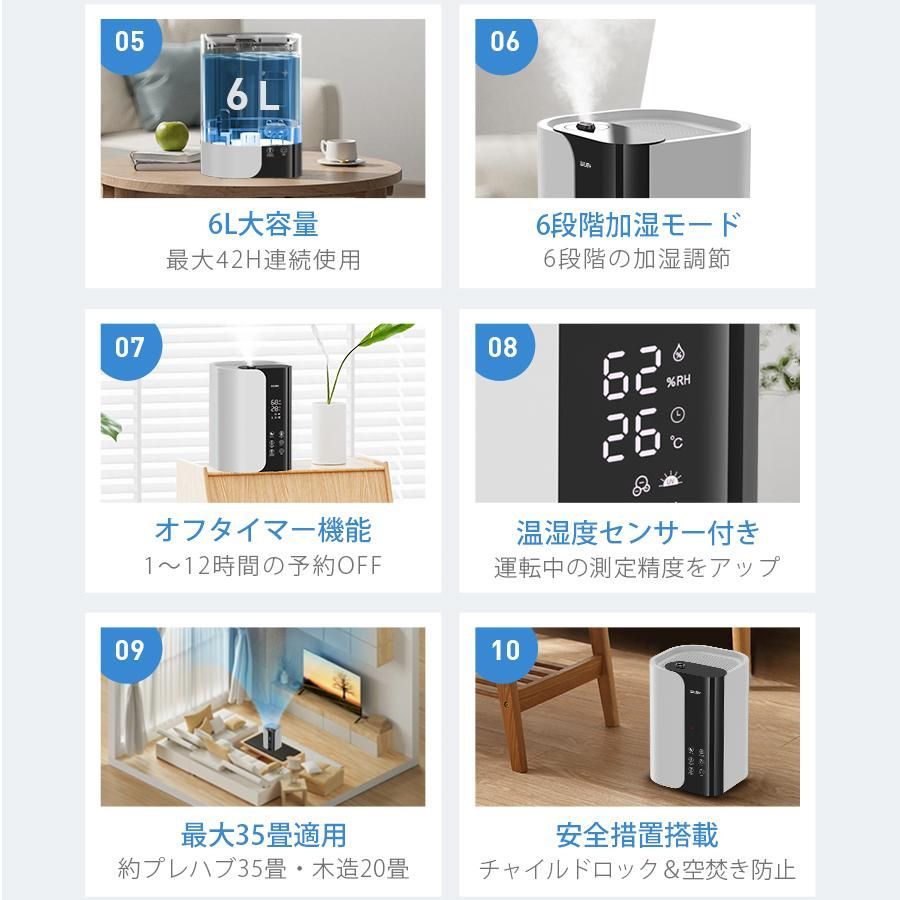 6段階 スチーム式