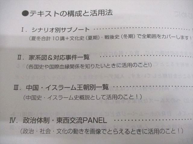 代々木ゼミナール 代ゼミ 早稲田大学/慶應義塾大学/上智大学 早慶上智世界史 テキスト 2017 夏期 佐藤幸夫 012m0D 代々木ゼミナール 代ゼミ 早稲田大学/慶應義塾大学/上智大学