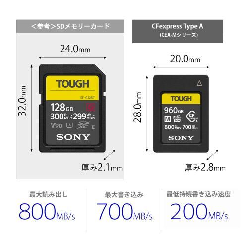 CEA-M1920T CFexpress