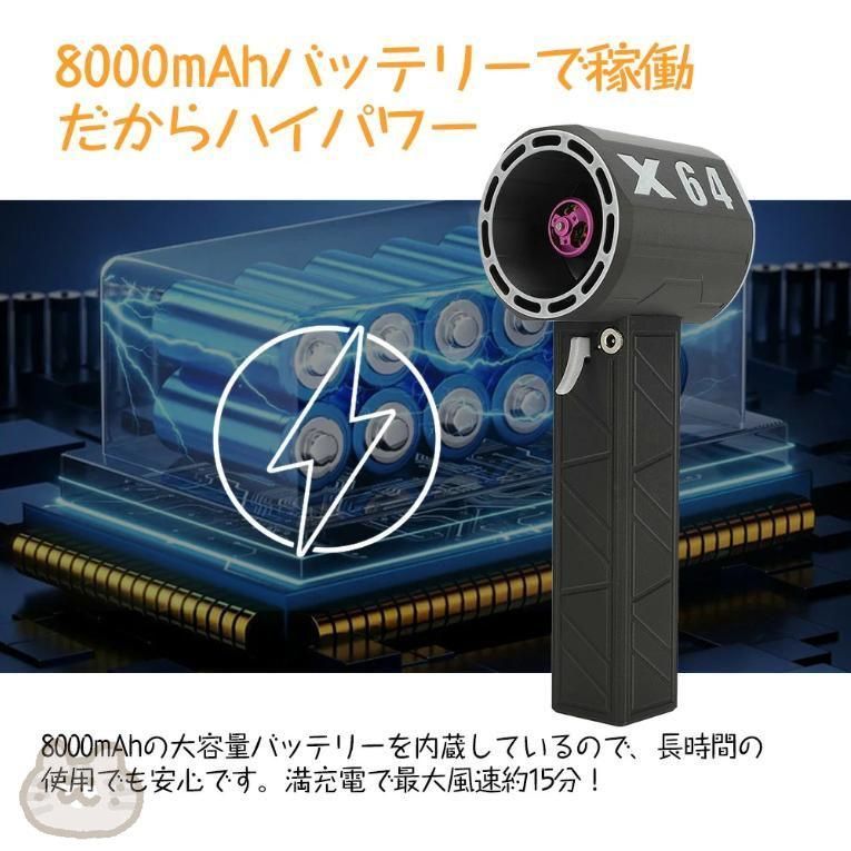 ハイパワーミニジェットファン