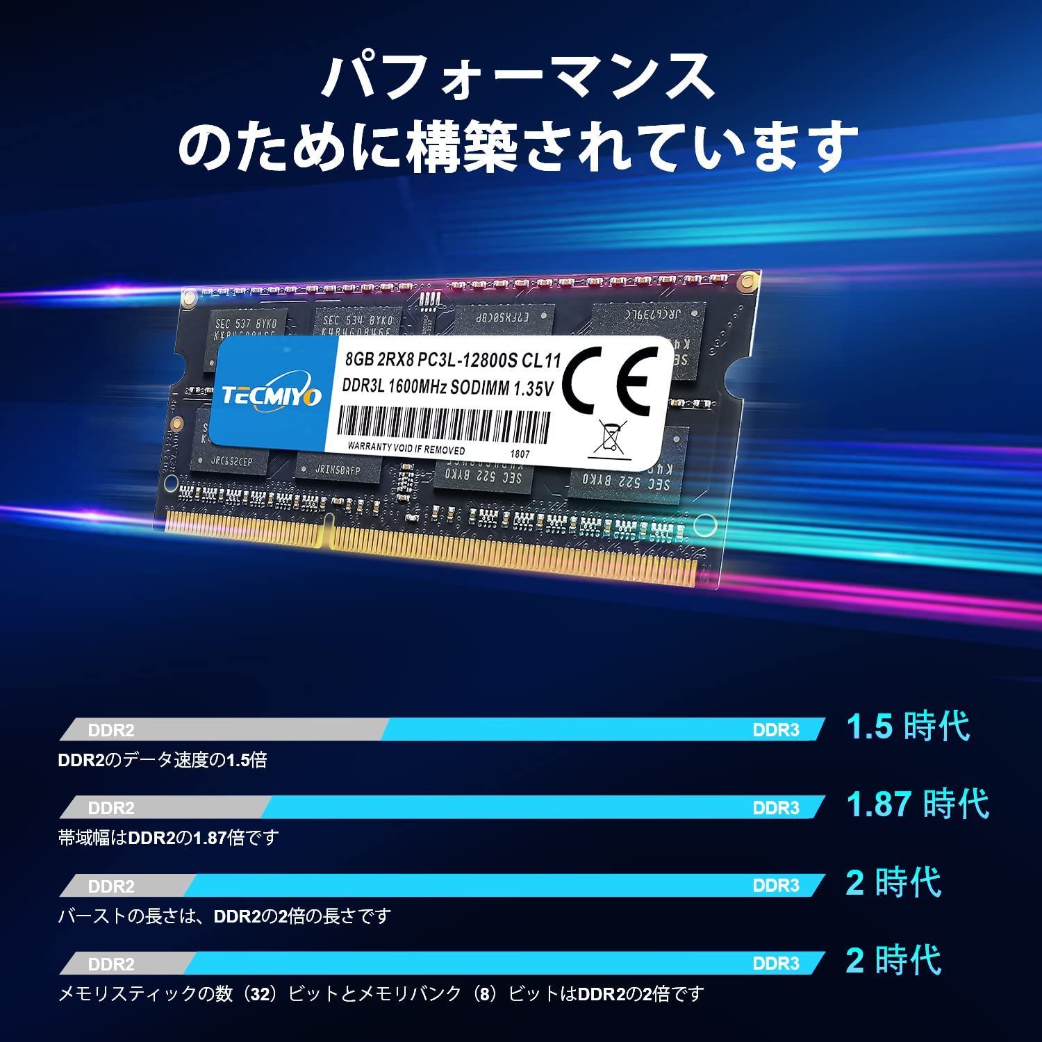 人気商品】8GB×2枚 SODIMM 1600MHz CL11 DDR3L 204Pin Non-ECC ノートPC用メモリ 電圧1.35V 16GB  ＆ 1.5V PC3L-12800 両対応黒 - メルカリ