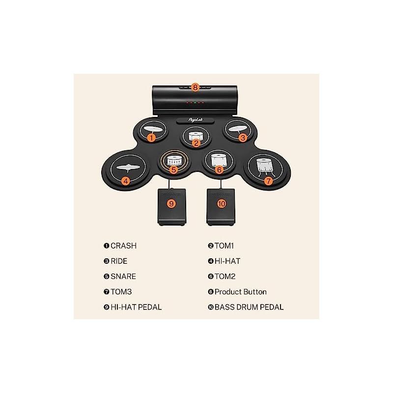 電子ドラムセット