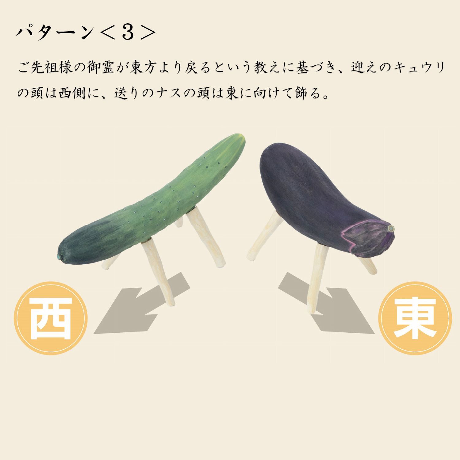 特価 未開封 メーカー直送 木彫り精霊馬 しょうりょううま お盆 先祖 供養 木彫り お供え物 エコ 腐らない キュウリの馬 ナスの牛 MORITA 木製 置物