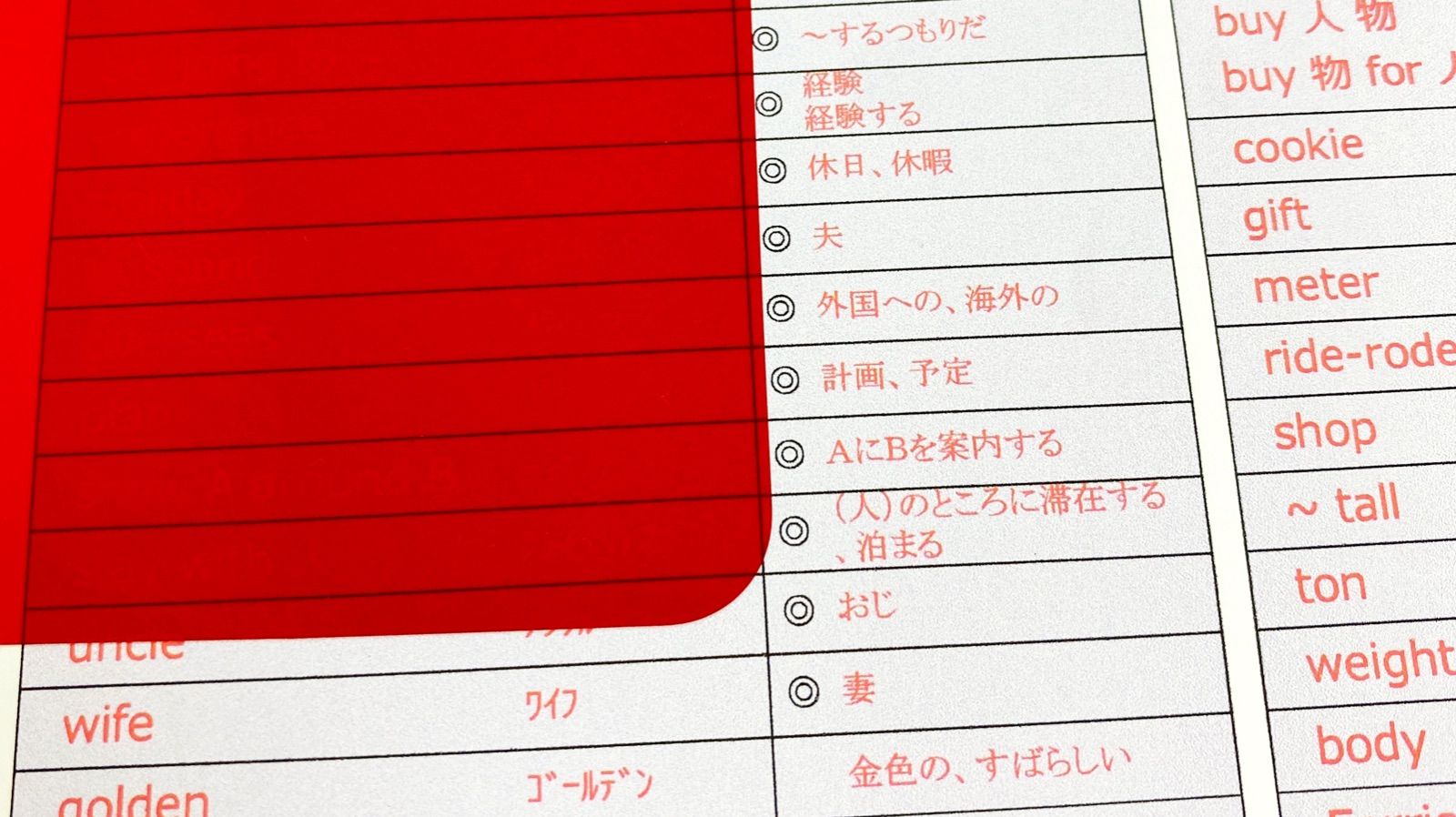 のサムネイル