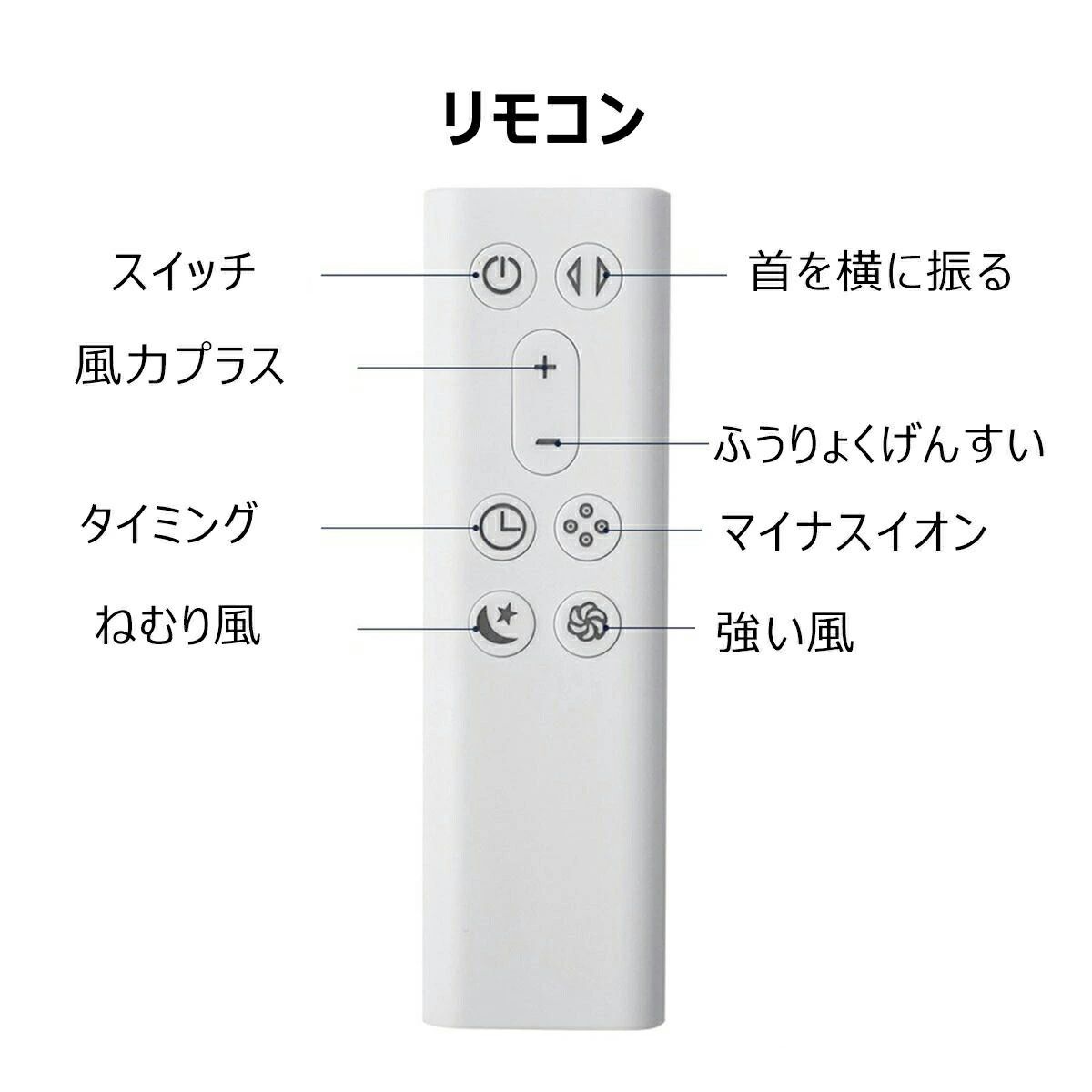 扇風機