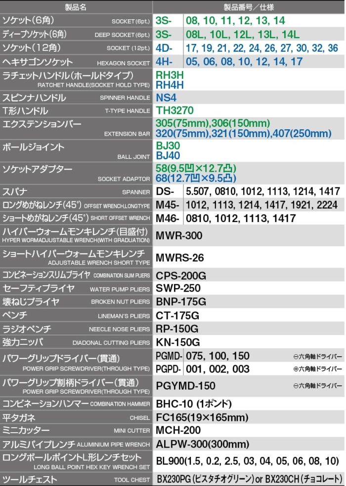 ピスタチオグリーン TSX950PG