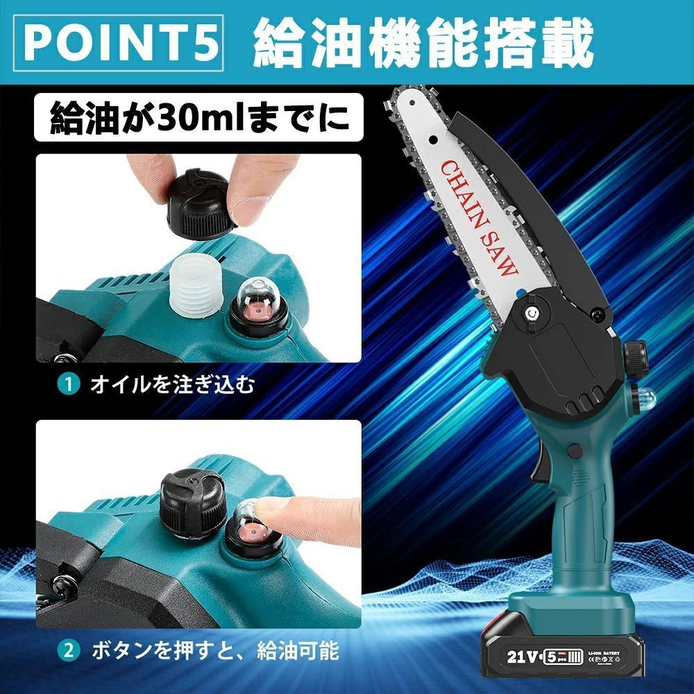 8インチ