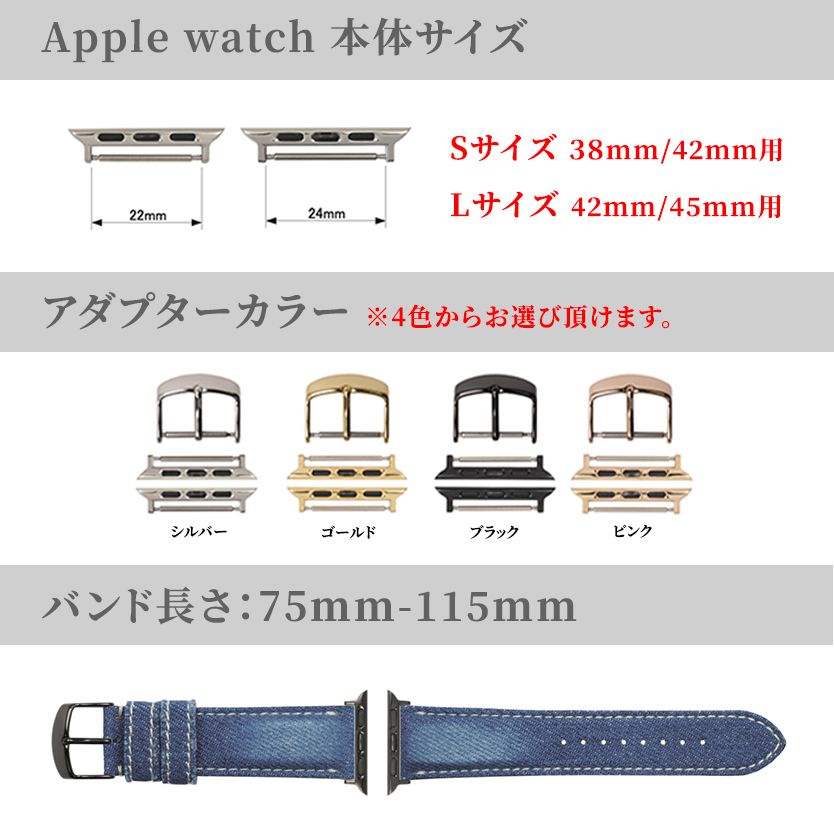 アップルウォッチ