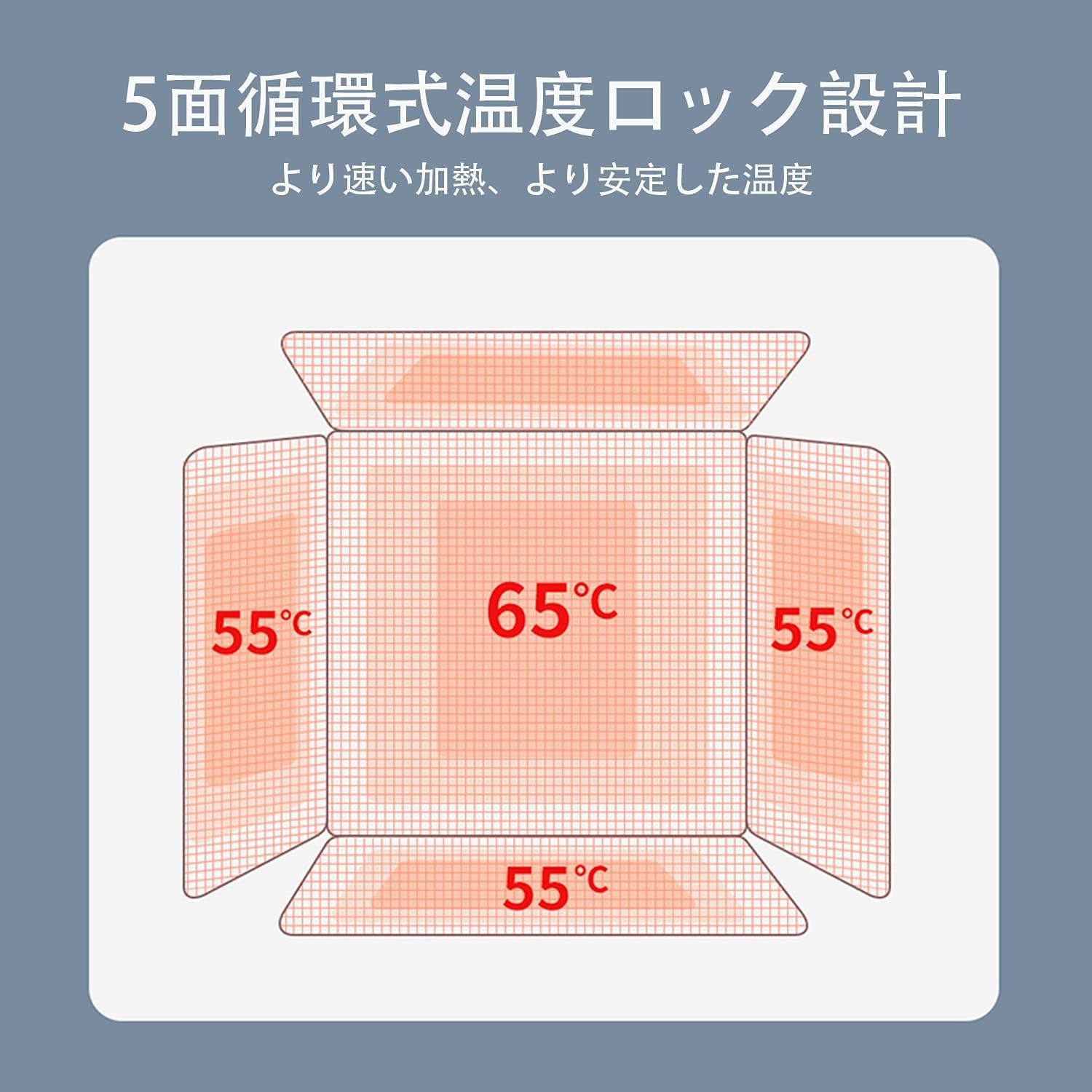 NOSCH パネルヒーター 足元ヒーター デスク下 省エネ デスクヒーター