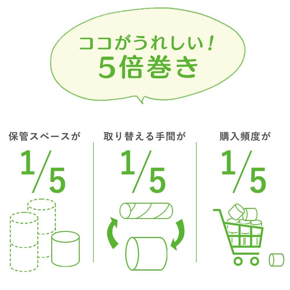 芯なし超ロング