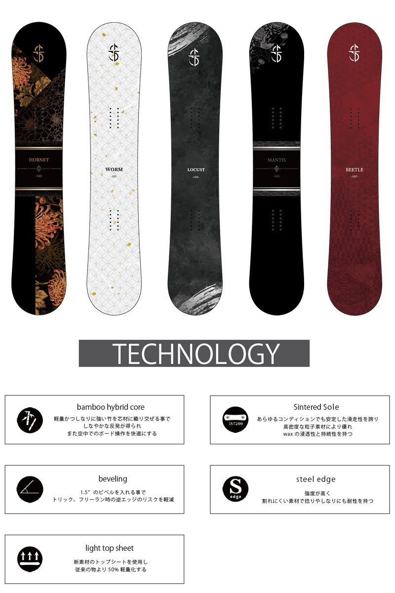 CROOJA WORM スノーボード154cm23-24モデル 24-25 CROOJA / クロージャ WORM ワーム メンズ レディース