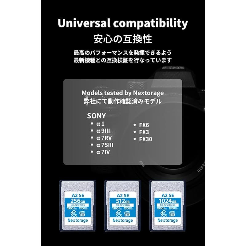 256GBメモリーカード