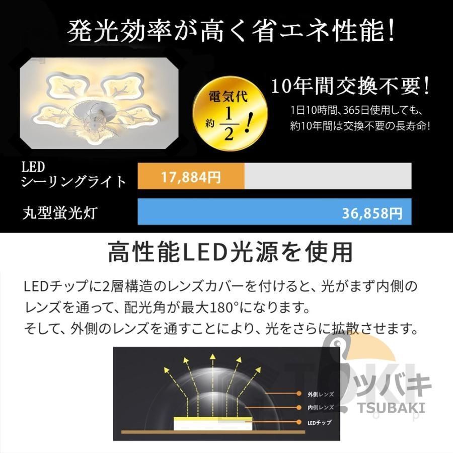 調光調色 リモコンファン付き照明