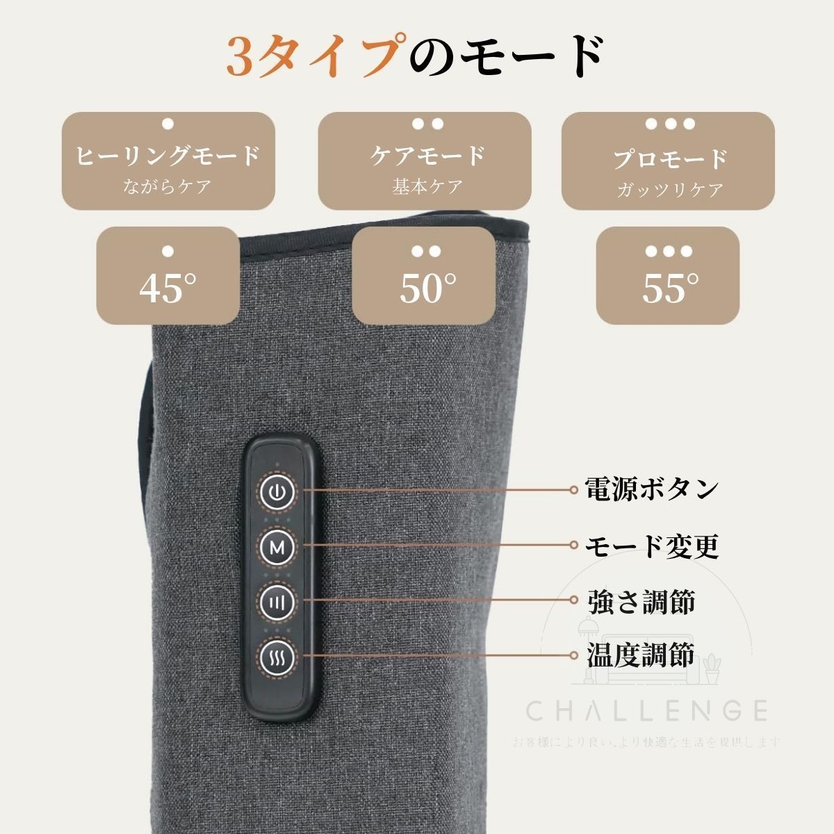 足 足裏